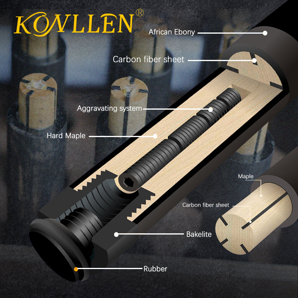 Konllen Kylie's Cue :AK75-002F