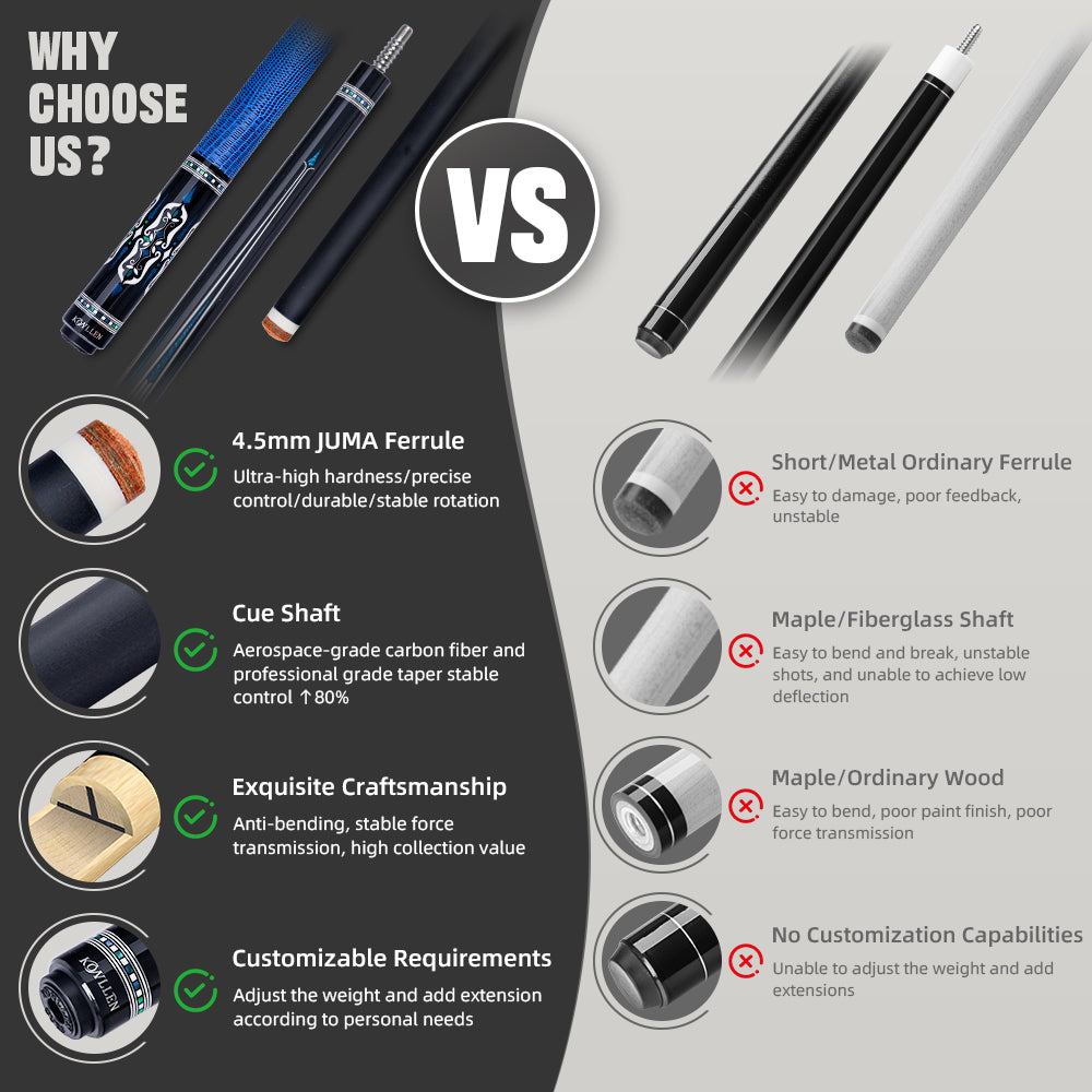 Konllen AMG : AK-04F