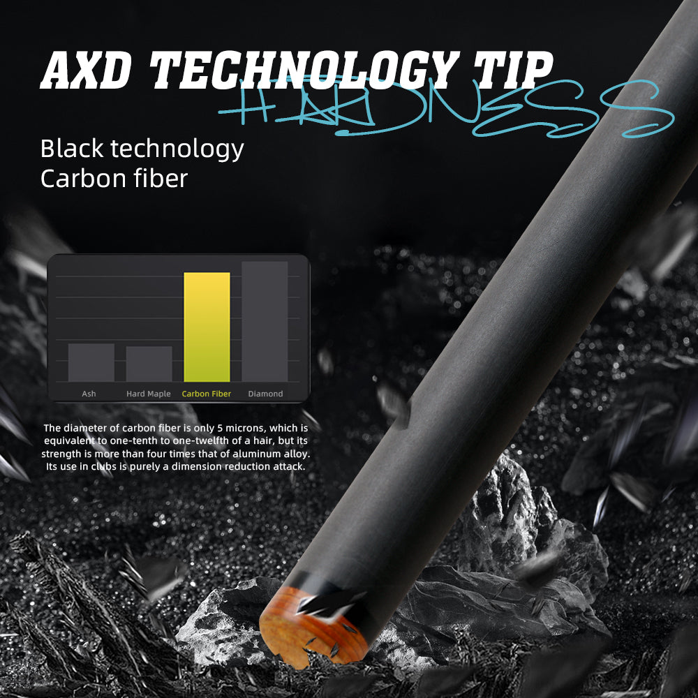 Konllen Kaleidoscope AK-15F