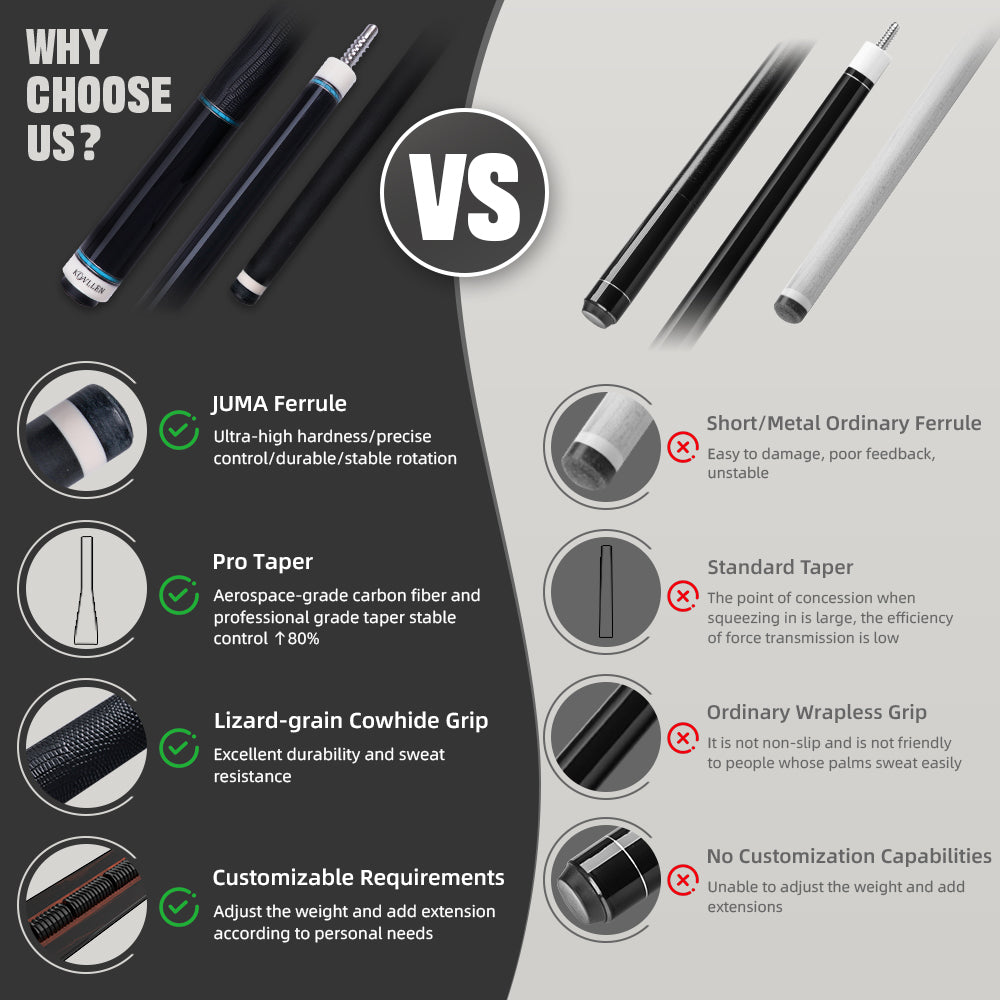 Konllen Victory BK75-12F