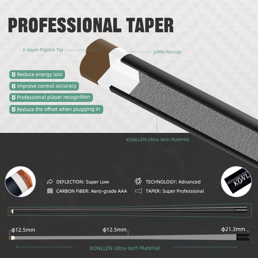 Konllen AMG : AK-04F