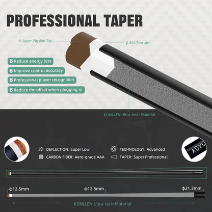 Konllen AMG : AK-04F